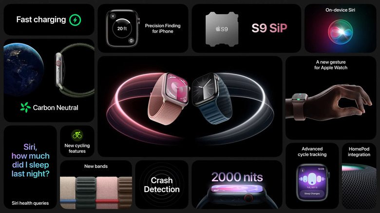 Apple watch 9 specs