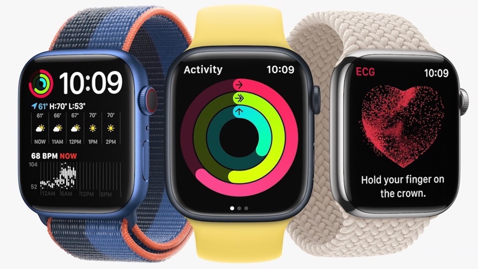 9 watchOS 3 features set to revolutionise your Apple Watch, from  multitasking to life saving skills