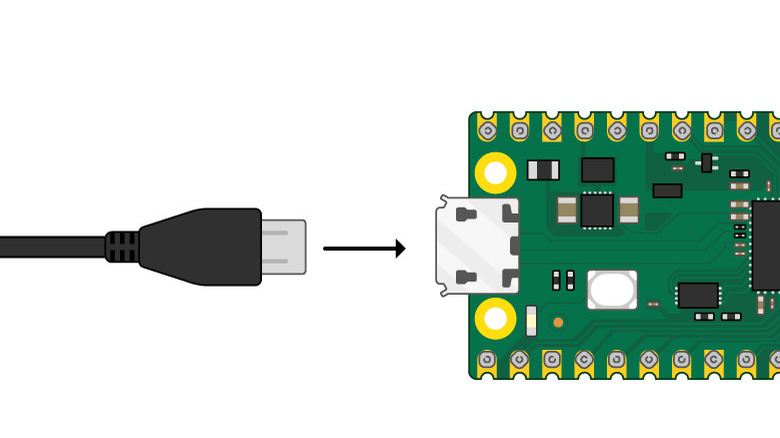 Pico with USB cable