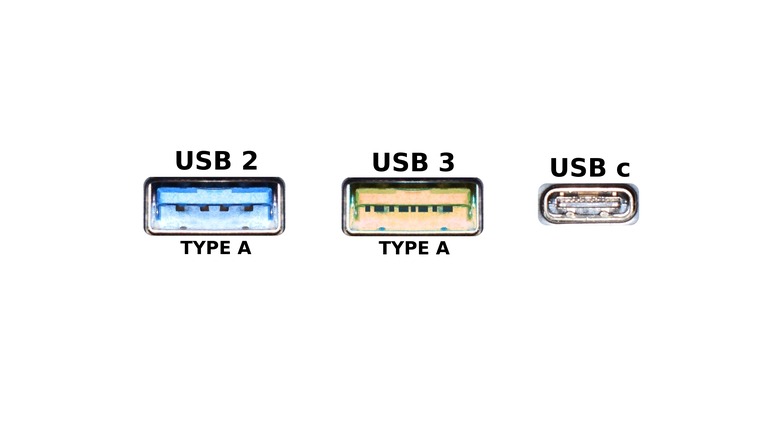 A diagram of USB connections