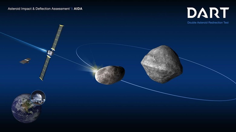 Graphic of NASA's DART mission