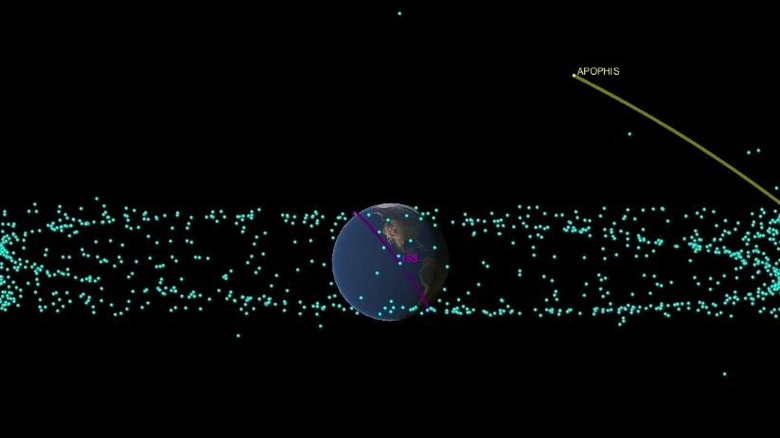 Illustration of asteroid Apophis close approach