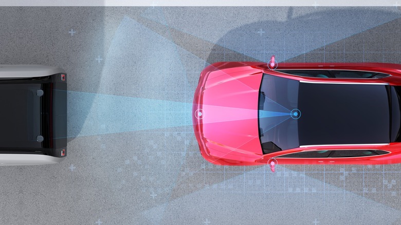 Illustration of AEB sensor system