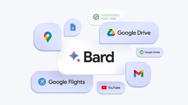 Google Bard extensions