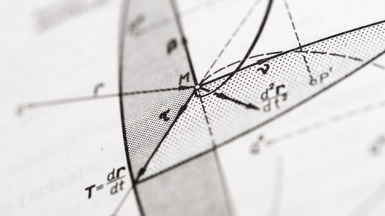 Calculations and mathematical graphs.