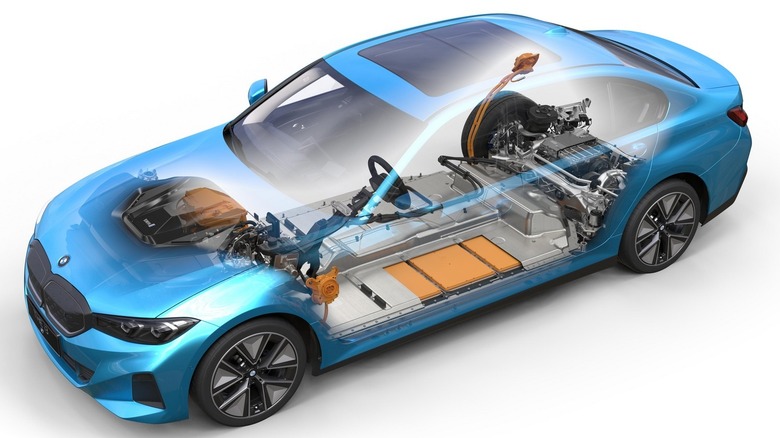 Innards of BMW i3 eDrive35L.