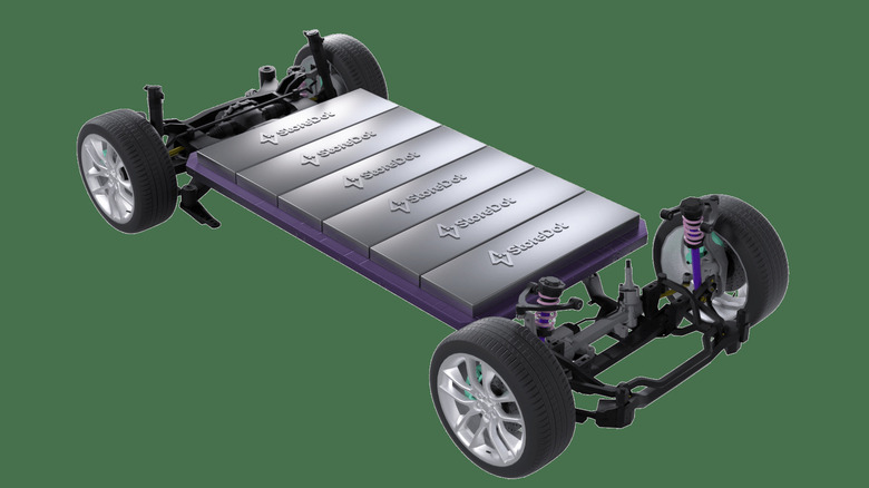 storedot battery drive platform diagram