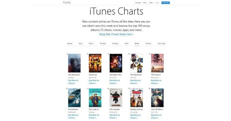 Chinese Gov t Reportedly Behind ITunes Movies IBooks Shutdown SlashGear