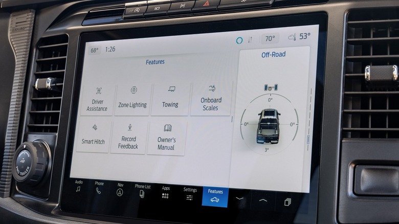 F-150 main display panel