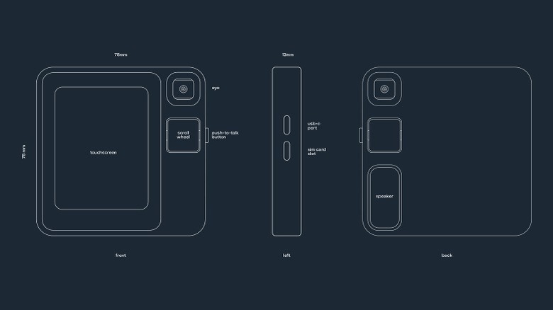 Dimension drawings of the Rabbit R1