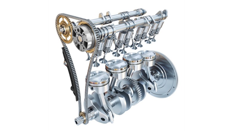 diagram showing crankshaft and DOHC camshafts