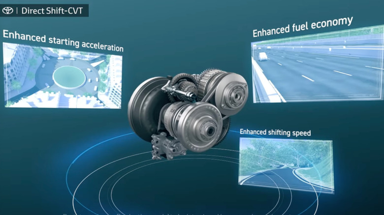 Infographic about CVT transmission containing all its benefits