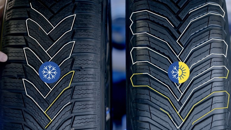 Winter versus all-season tire tread