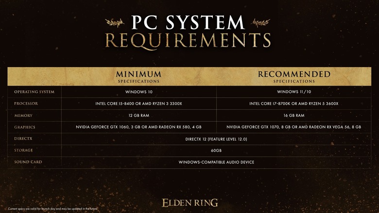 PC specifications from Elden Ring