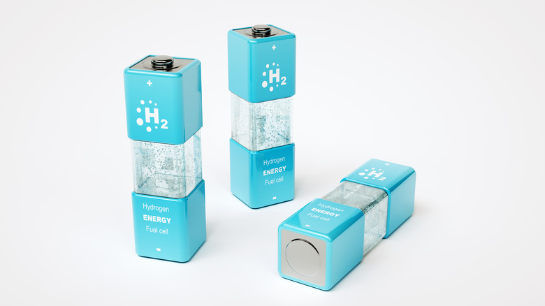 Hydrogen fuel cell concept