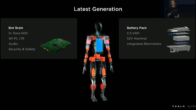 Tesla optimus robot design