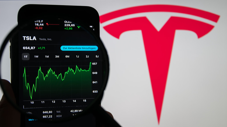 Tesla Motor shares, NASDAQ TSLA