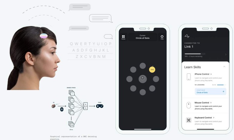 Mind Pong graphics from Neuralink