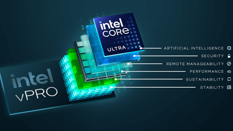 Intel vPro design