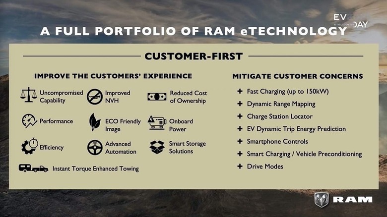 Ram 1500 BEV Concept
