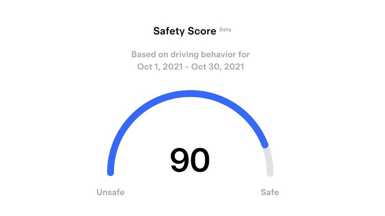 An example of a Tesla Safety Score showing a driver's behavior rating