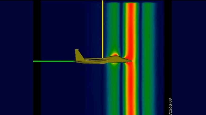 Radar Scattering Simulation