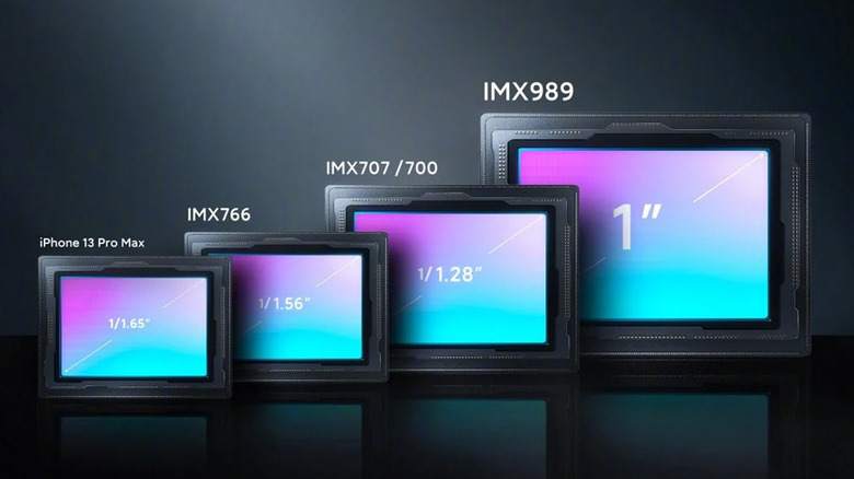 imx989 sensor size