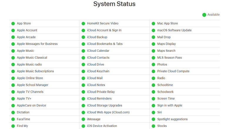 Apple System Status page in browser