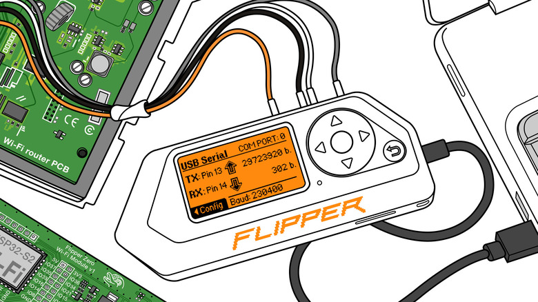 Flipper Zero GPIO