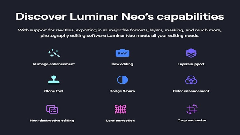 Luminar Neo Lifetime Bundle features