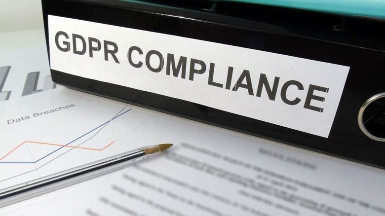 GDPR Compliance folder 