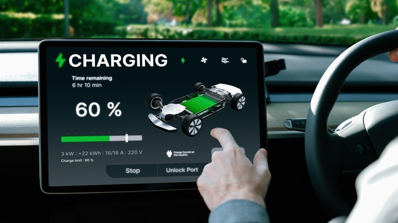 EV charging screen