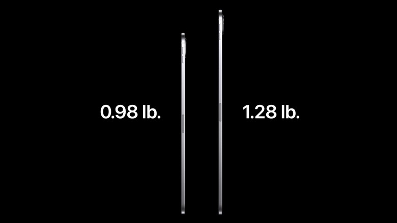 2024 iPad Pro profile view