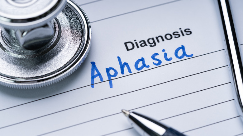 Written aphasia diagnosis