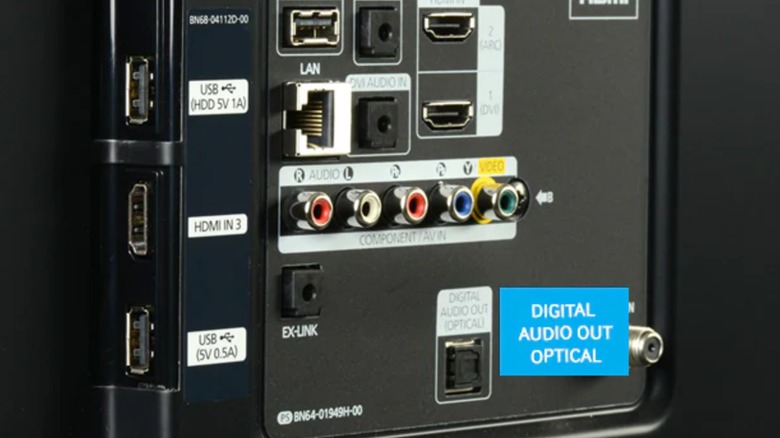 An output audio port behind a TV.