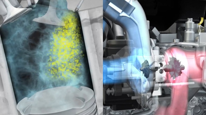 Split Image: TSI Direct Injection Illustration And TSI Turbocharger Illustration