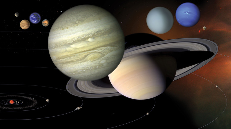 Planets in our solar system