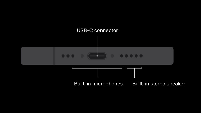 diagram showing iPhone 15 Pro mic locations