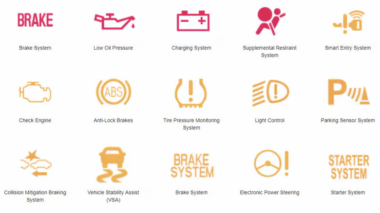 Honda dashboard warning lights