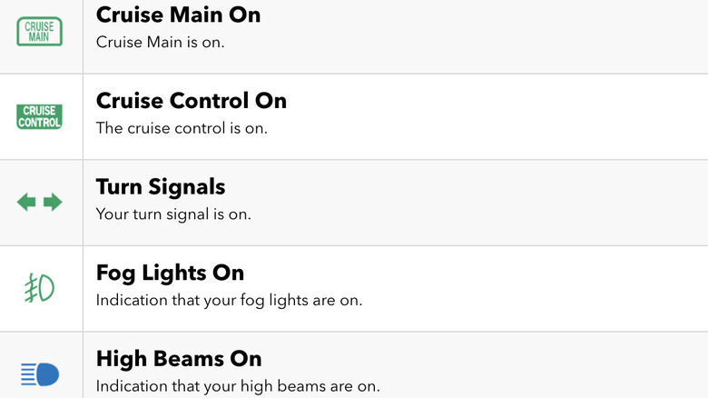 Honda dashboard warning lights