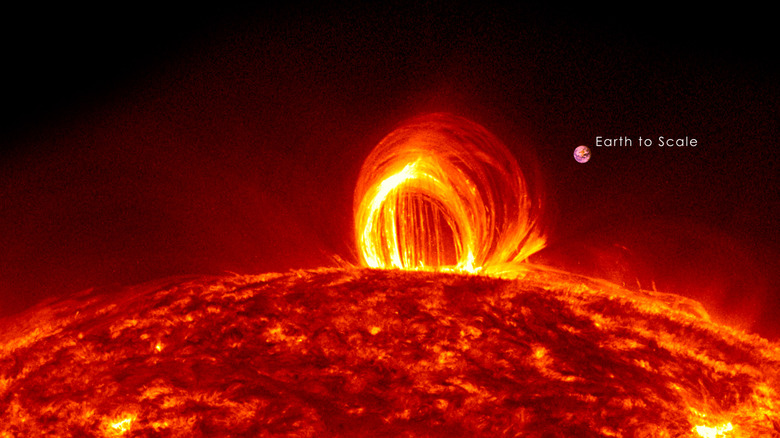 Space weather known as coronal rain, Earth for scale