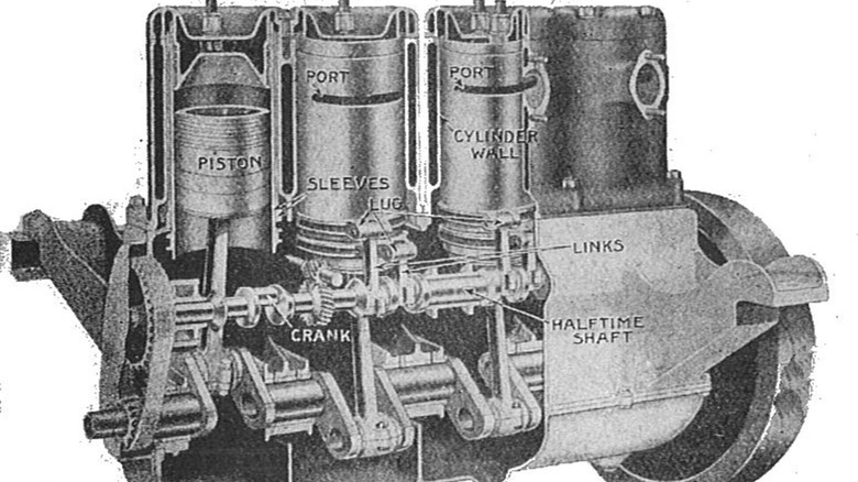 Cutaway image of a sliding sleeve valve four-cylinder engine