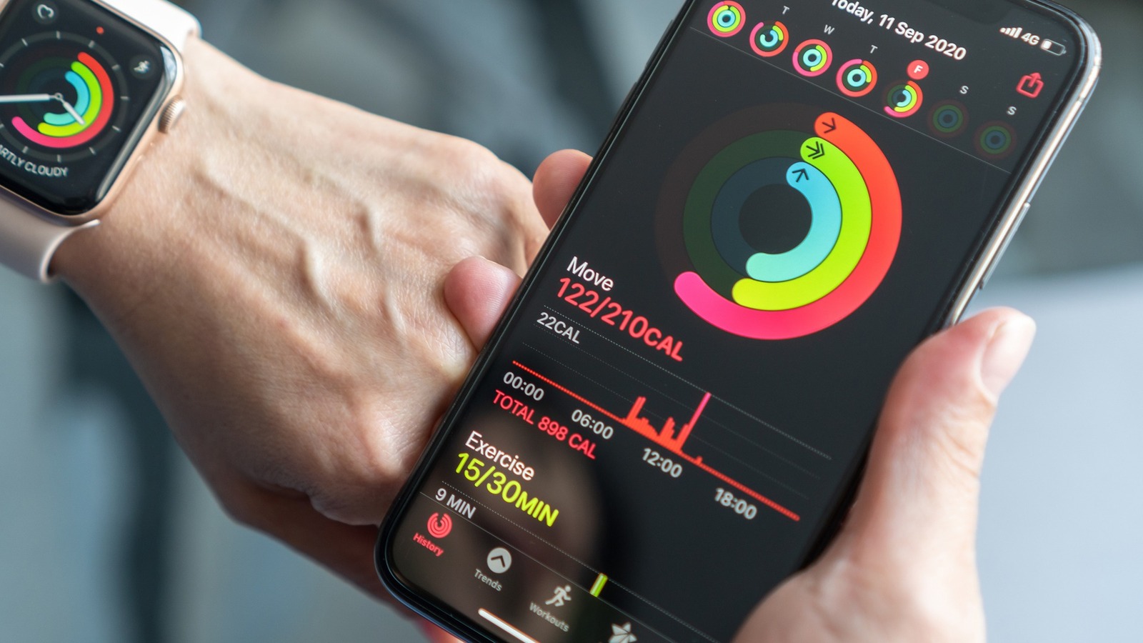 How Does The Apple Watch Calculate Calories Burned, And Is It Accurate?