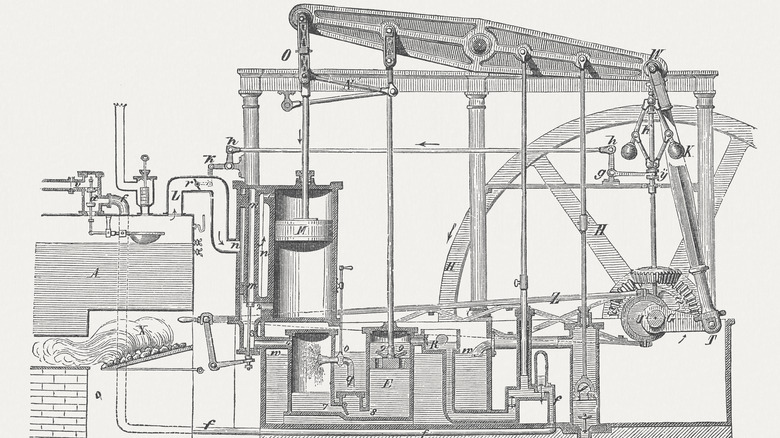 Illustration of Watt's steam engine