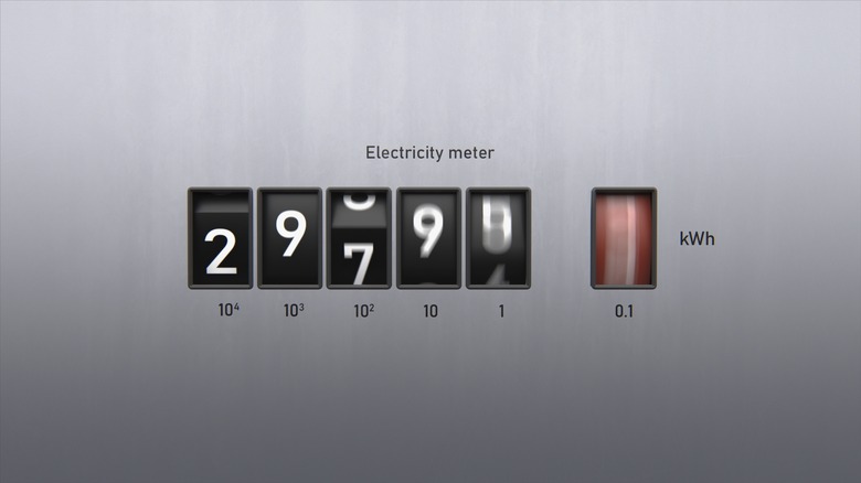 rapidly moving electricity meter