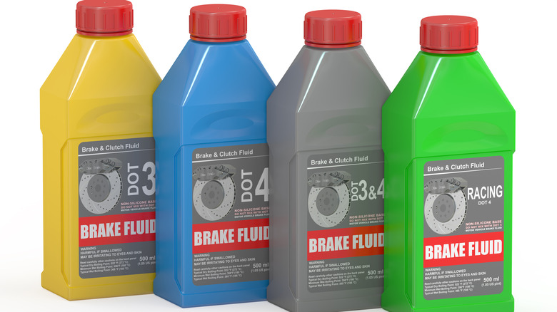 Automotive brake fluids