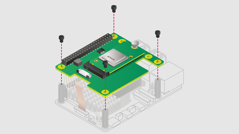 Raspberry Pi AI Kit attaching to Pi 5