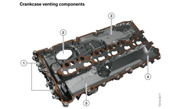 BMW B58 crankcase ventilation