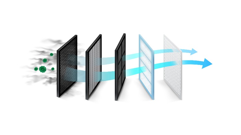 illustration of how an engine air filter works