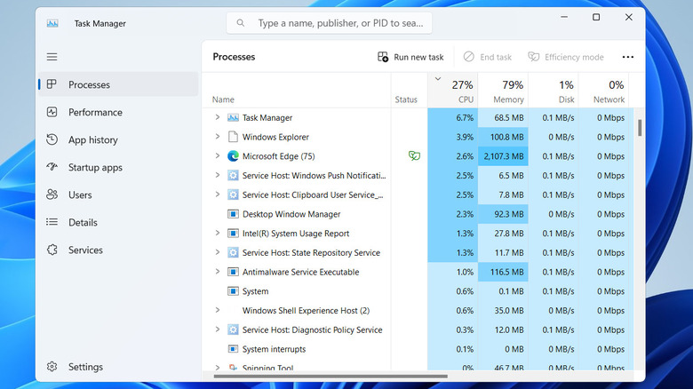 CPU usage in Windows Task Manager